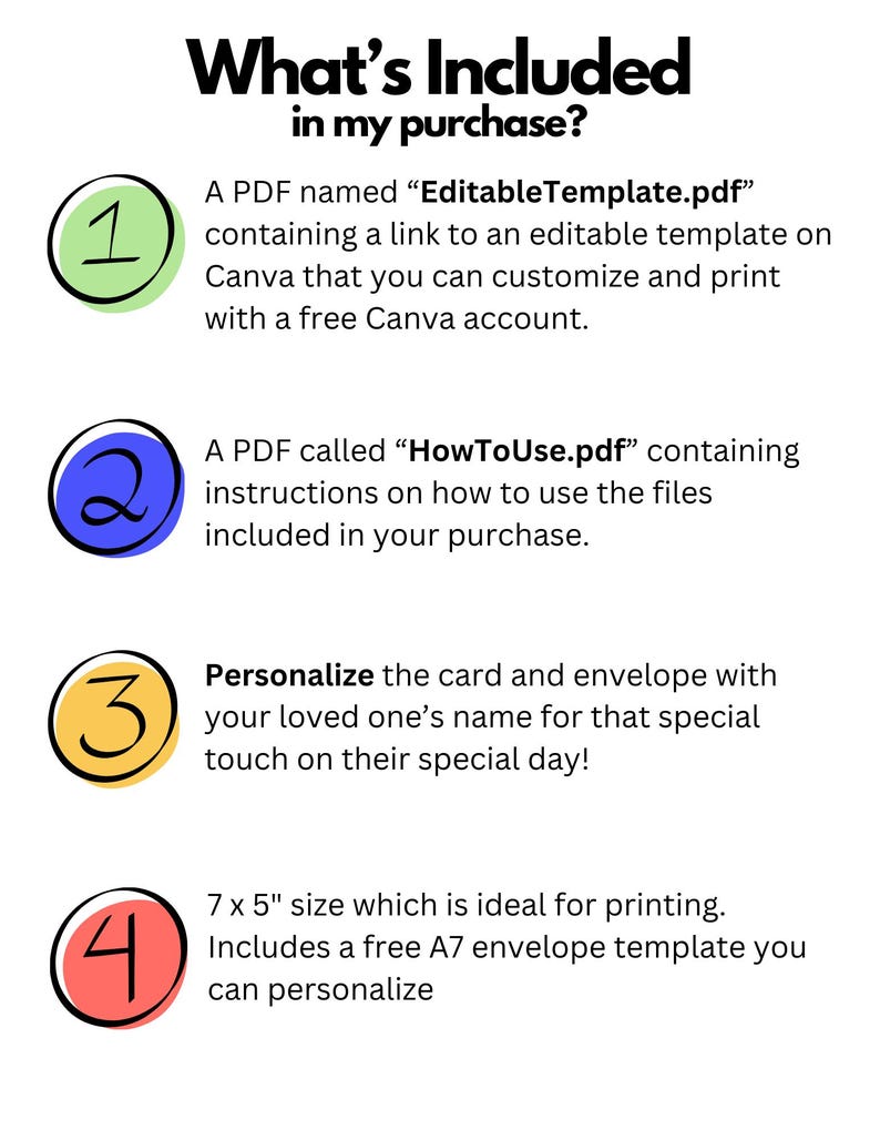 May include: A white graphic with the text "What's Included in my purchase?" lists the contents: editable template link, instructions, personalization details, and a 7x5 inch template with an A7 envelope template.
