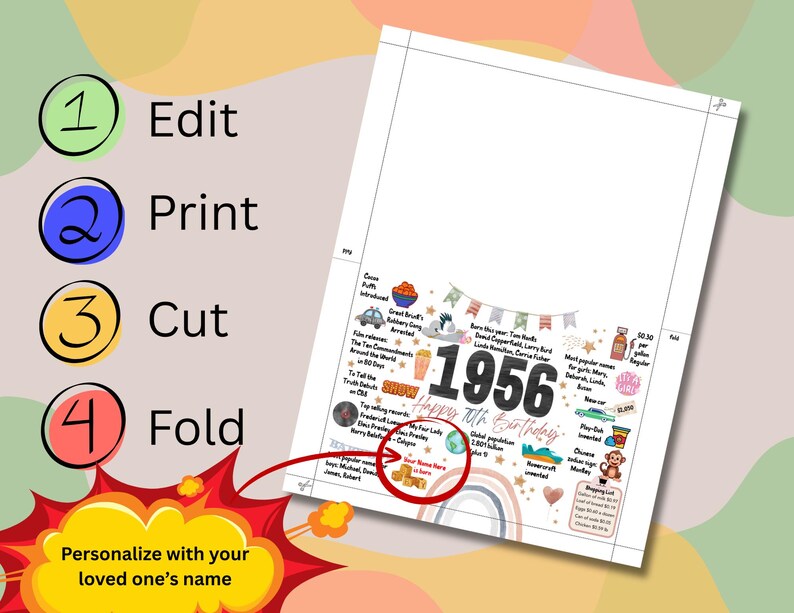May include: A printable birthday card with the year 1956 and the text "Happy 70th Birthday." The card includes graphics and text about events from 1956. Instructions to edit, print, cut, and fold are shown.