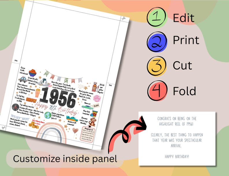 May include: A white card with the text "1956 Happy 70th Birthday" and a rainbow design. The card includes facts from 1956. A smaller card reads "Congrats on being on the highlight reel of 1956!" with instructions.