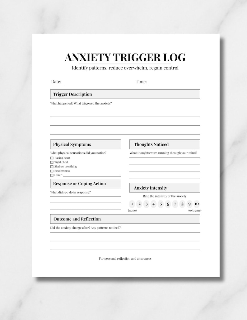 Anxiety Trigger Log Printable | Anxiety Tracker Worksheet | Mental ...