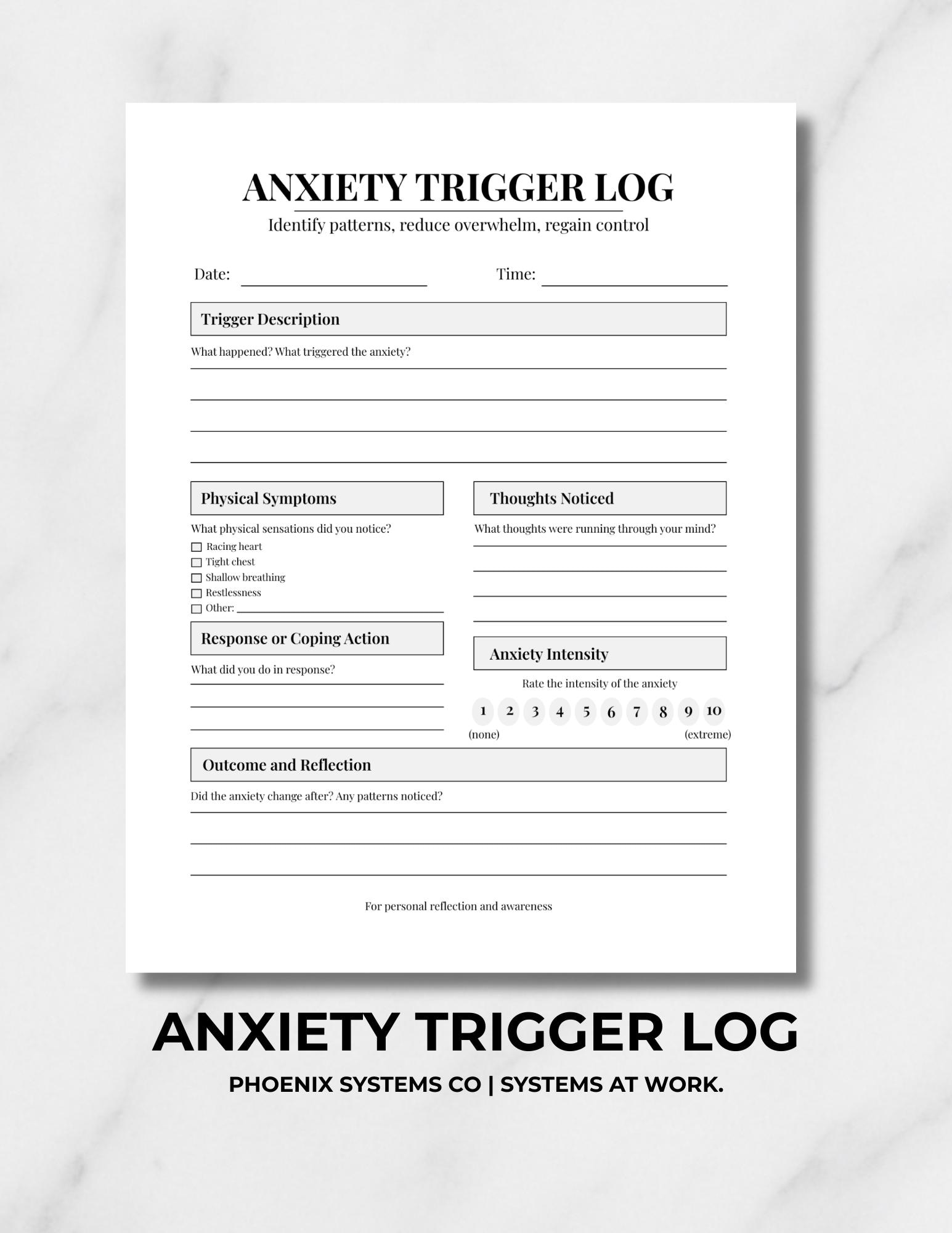 Anxiety Trigger Map.pdf Anxiety Trigger Log Printable | Anxiety Tracker Worksheet | Mental ...