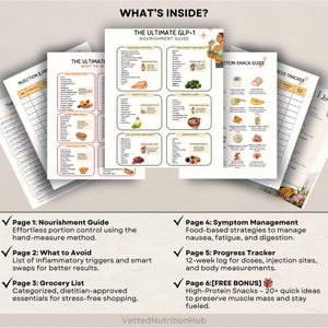 May include: A stack of printed guides titled "The Ultimate GLP-1 Nourishment Guide" and "Protein Snack Guide." The guides include lists of foods, a symptom management section, and a progress tracker. The text "What's Inside?" is at the top.