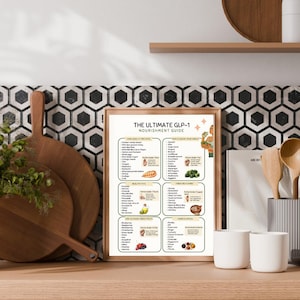 May include: A framed print titled "THE ULTIMATE GLP-1 NOURISHMENT GUIDE" with a wooden frame. The guide lists food categories such as high-quality proteins, non-starchy vegetables, healthy fats, fiber-rich carbs, low-glycemic index fruits, and herbs & spices. Two white mugs are in the foreground.