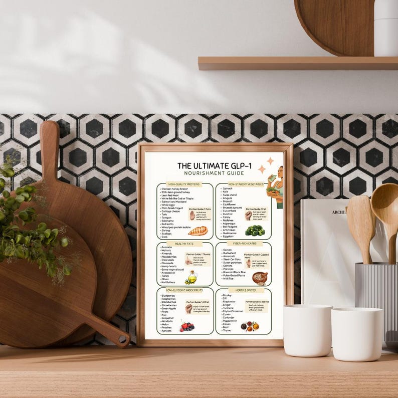 May include: A framed print titled "THE ULTIMATE GLP-1 NOURISHMENT GUIDE" with a wooden frame. The guide lists food categories such as high-quality proteins, non-starchy vegetables, healthy fats, fiber-rich carbs, low-glycemic index fruits, and herbs & spices. Two white mugs are in the foreground.
