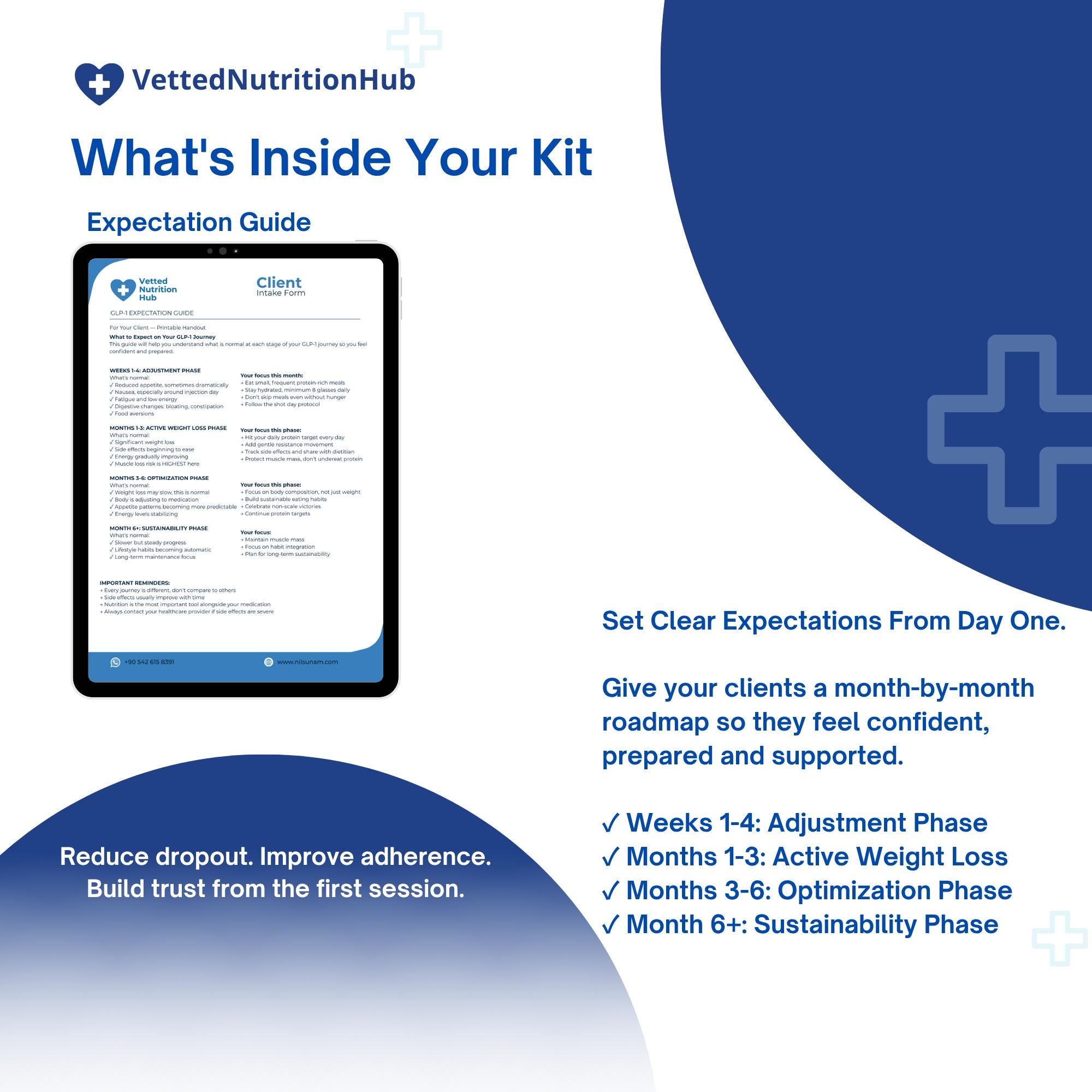 GLP-1 Client Onboarding Kit for Dietitians | Editable Canva Template ...