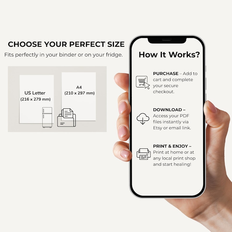May include: Image showing size options for US Letter (8.5 x 11 inches) and A4 (210 x 297 mm) paper. A smartphone displays "How It Works?" with steps: purchase, download, and print. The text encourages printing at home or a local shop.