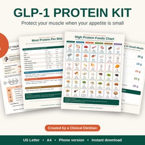 GLP-1-lista och spårningsverktyg för högproteinmat, utskrivbart muskelskyddskit för semaglutid, tirzepatid, PDF