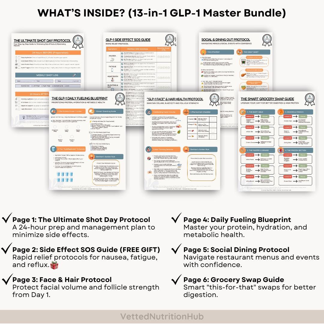 GLP-1 Master Bundle | 13-page Dietitian Guide | Shot Day Protocol Side ...