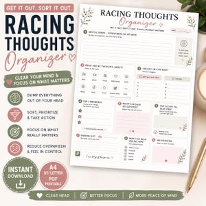 May include: A white paper organizer titled Racing Thoughts Organizer with sections for mental inbox, priorities, and feelings. The layout includes numbered prompts, icons, and floral accents in muted green and pink tones, designed for A4 or US Letter printing.