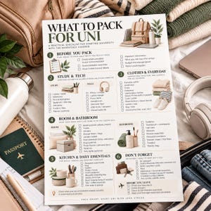 May include: A white paper checklist titled WHAT TO PACK FOR UNI with six numbered sections including Before You Pack, Study & Tech, Clothes & Everyday, Room & Bathroom, Kitchen & Daily Essentials, and Don't Forget, featuring icons and text.