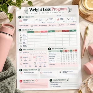 Könnte beinhalten: Ein gedruckter Weight Loss Program Wochenplaner mit Abschnitten für wöchentliche Ziele, einen 7-Tage-Plan, Fortschrittskontrolle, Gewohnheitstracker, wöchentliche Reflexion und den Plan für die nächste Woche mit rosa, grünen und dunkelgrauen Elementen.