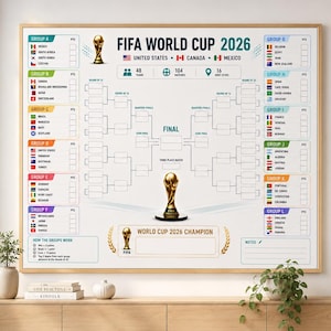 Op de afbeelding: Een ingelijste FIFA World Cup 2026-schema. De grafiek toont teamvlaggen, toernooidetails en de tekst "FIFA WORLD CUP 2026". De grafiek wordt weergegeven op een houten kast met planten en decor.