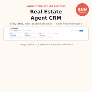 Op de afbeelding: Een digitale Notion-sjabloon voor makelaars genaamd Real Estate Agent CRM. Het bevat een interface voor een vastgoedpipeline met kolommen voor actieve, lopende en verkochte objecten, plus tekst over 8 databases en compatibiliteit met de gratis Notion-versie.