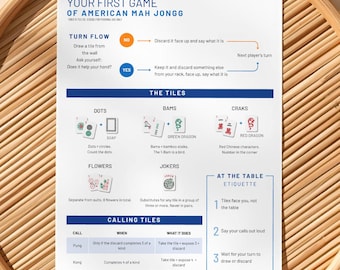 Mahjong Spickzettel, Ihr erstes amerikanisches Mah Jongg Spiel, Anfänger Kurzanleitung PDF