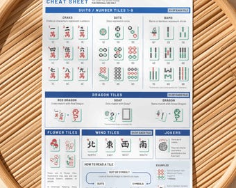 Mahjong Tile Cheat Sheet Printable PDF | NMJL Beginner Guide for American Mahjong Players