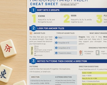 Mahjong Hand Finder Cheat Sheet, Beginner-Friendly Printable Guide, NMJL Hand Flow Chart Reference for American Mahjong Players