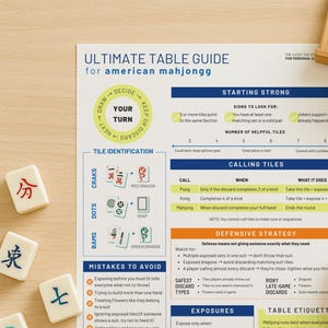 Amerikanisches Mahjong Spielanleitung für Anfänger zum Ausdrucken