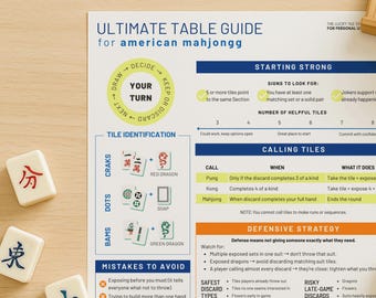 American Mahjong Game Guide for Beginners Printable PDF