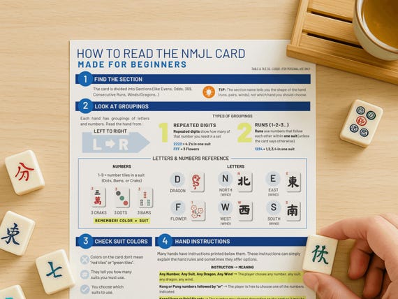 Mahjong NMJL Card Guide, Beginner American Mahjong Printable Reference