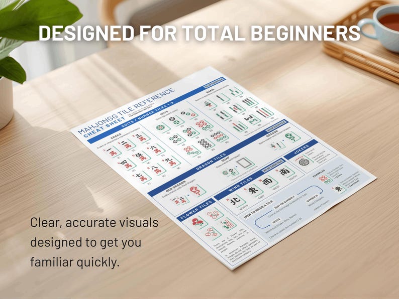 A Mahjongg Tile Reference Cheat Sheet with clear visuals and the text "DESIGNED FOR TOTAL BEGINNERS". The sheet includes suits, number tiles, dragon tiles, wind tiles, flower tiles, and jokers. The text "Clear, accurate visuals designed to get you familiar quickly" is also visible.