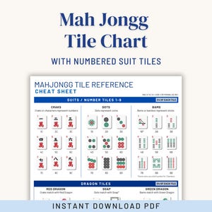 May include: A Mah Jongg Tile Chart with numbered suit tiles. The chart includes a cheat sheet with suits, numbers, and tile illustrations. The text "Mah Jongg Tile Chart" is at the top in a dark blue font. The words "Instant Download PDF" are at the bottom.