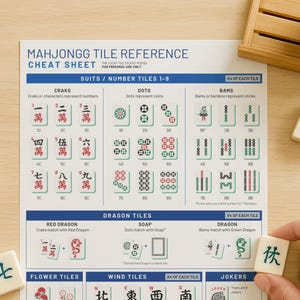 A Mahjongg Tile Reference cheat sheet with suits, numbers, and tile illustrations. The guide includes Craks, Dots, Bams, Dragon, Flower, Wind, and Joker tiles. Several Mahjongg tiles are scattered around the guide.