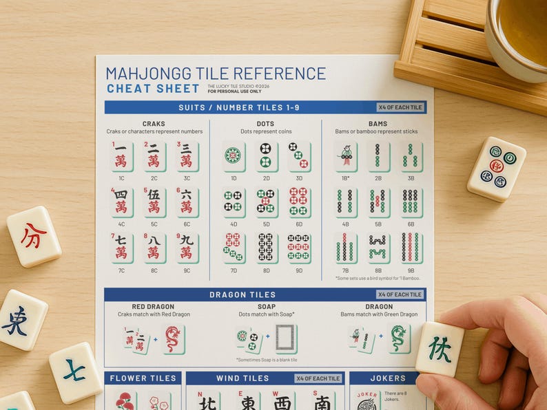 A Mahjongg Tile Reference cheat sheet with suits, numbers, and tile illustrations. The guide includes Craks, Dots, Bams, Dragon, Flower, Wind, and Joker tiles. Several Mahjongg tiles are scattered around the guide.