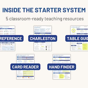 May include: Image of five classroom-ready teaching resources. The text reads "INSIDE THE STARTER SYSTEM". The resources include "TILE REFERENCE", "CHARLESTON", "TABLE GUIDE", "CARD READER", and "HAND FINDER".