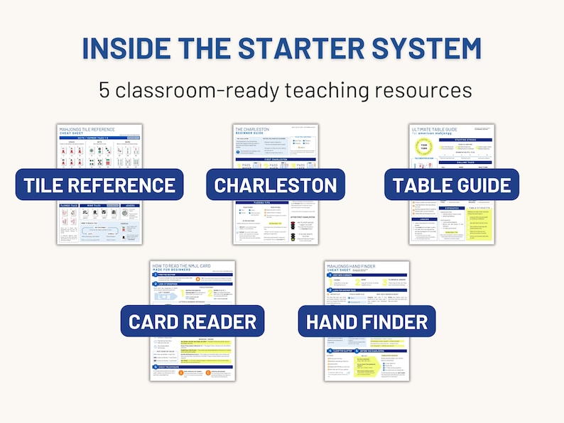 May include: Image of five classroom-ready teaching resources. The text reads "INSIDE THE STARTER SYSTEM". The resources include "TILE REFERENCE", "CHARLESTON", "TABLE GUIDE", "CARD READER", and "HAND FINDER".