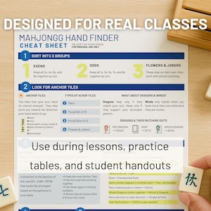 May include: A Mahjongg Hand Finder cheat sheet with a blue and yellow design, featuring instructions on sorting tiles and identifying anchor tiles. The text "Use during lessons, practice tables, and student handouts" is visible.