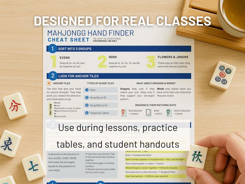 May include: A Mahjongg Hand Finder cheat sheet with a blue and yellow design, featuring instructions on sorting tiles and identifying anchor tiles. The text "Use during lessons, practice tables, and student handouts" is visible.
