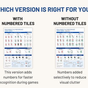 Mahjong Tile Cheat Sheet Printable PDF | NMJL Beginner Guide for American Mahjong Players image 7