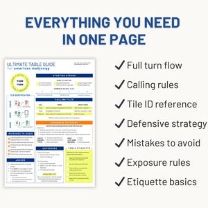 May include: A guide for American Mahjongg, with the text "Everything You Need in One Page." The guide includes sections on full turn flow, calling rules, tile ID reference, defensive strategy, mistakes to avoid, exposure rules, and etiquette basics.
