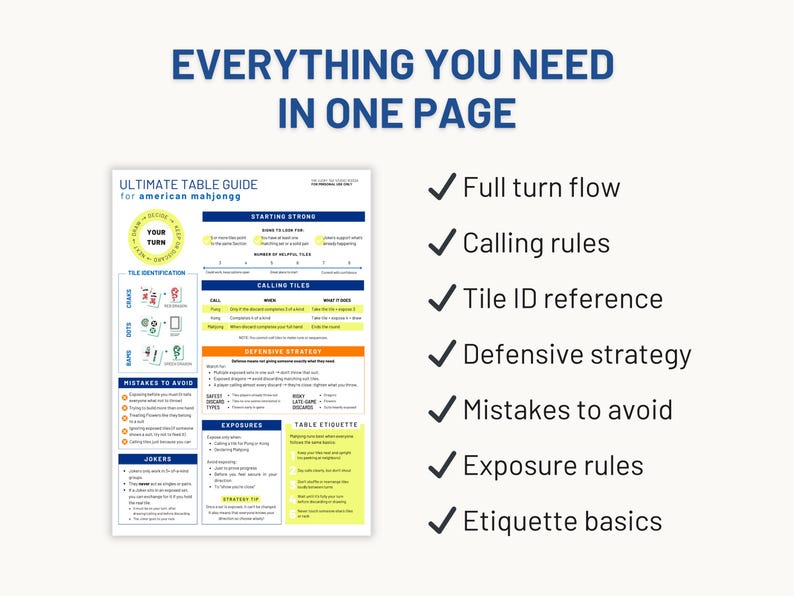 May include: A guide for American Mahjongg, with the text "Everything You Need in One Page." The guide includes sections on full turn flow, calling rules, tile ID reference, defensive strategy, mistakes to avoid, exposure rules, and etiquette basics.