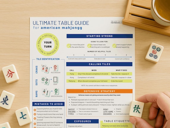 American Mahjong Game Guide for Beginners Printable PDF