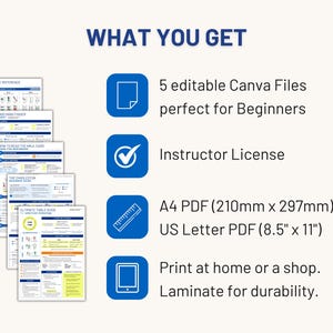 May include: A stack of printed documents with blue and yellow accents, accompanied by icons and text. The text includes "WHAT YOU GET", "5 editable Canva Files", "Instructor License", and "A4 PDF (210mm x 297mm) & US Letter PDF (8.5" x 11")".