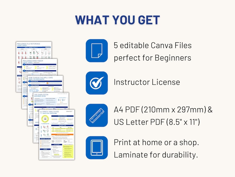 May include: A stack of printed documents with blue and yellow accents, accompanied by icons and text. The text includes "WHAT YOU GET", "5 editable Canva Files", "Instructor License", and "A4 PDF (210mm x 297mm) & US Letter PDF (8.5" x 11")".
