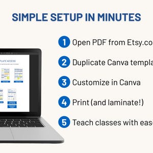 May include: A laptop displays a document with a template access guide. The text reads "SIMPLE SETUP IN MINUTES" with numbered steps: Open PDF, Duplicate Canva template, Customize in Canva, Print, and Teach classes with ease.