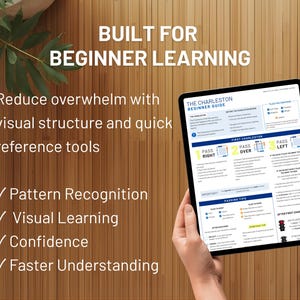May include: A tablet displays "THE CHARLESTON BEGINNER GUIDE" with diagrams and text. The image includes the phrases "BUILT FOR BEGINNER LEARNING", "Reduce overwhelm", and "Pattern Recognition". The tablet is held by two hands against a wooden background.