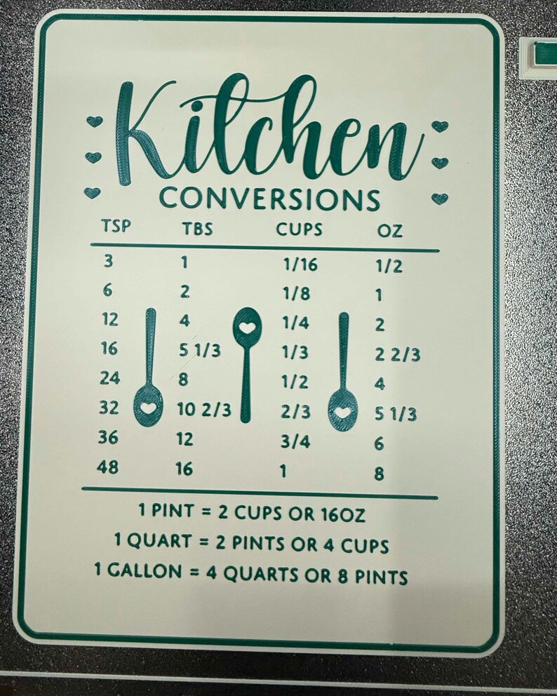 3D Printed Kitchen Conversion Chart | Cooking Measurement Guide | Cups ...