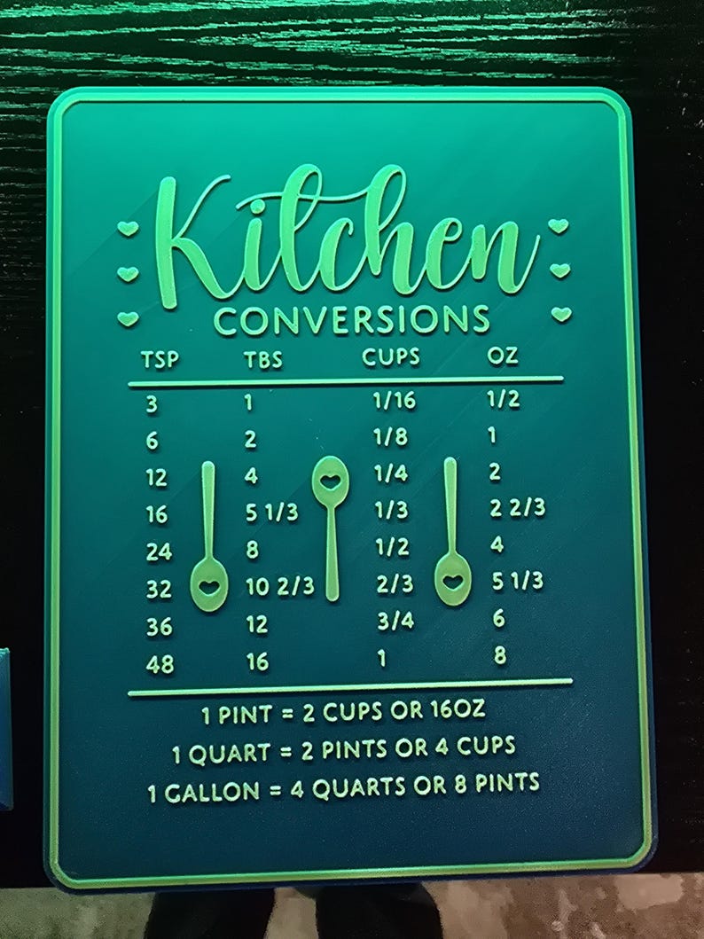 3D Printed Kitchen Conversion Chart | Cooking Measurement Guide | Cups ...