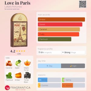 Pu&ograve; includere: Un flacone di profumo "Love in Paris" con un design marrone e oro. La bottiglia presenta un'illustrazione della Torre Eiffel e di una mongolfiera. Il profilo della fragranza include note di ambra, dolce, caramello, fruttato e patchouli.