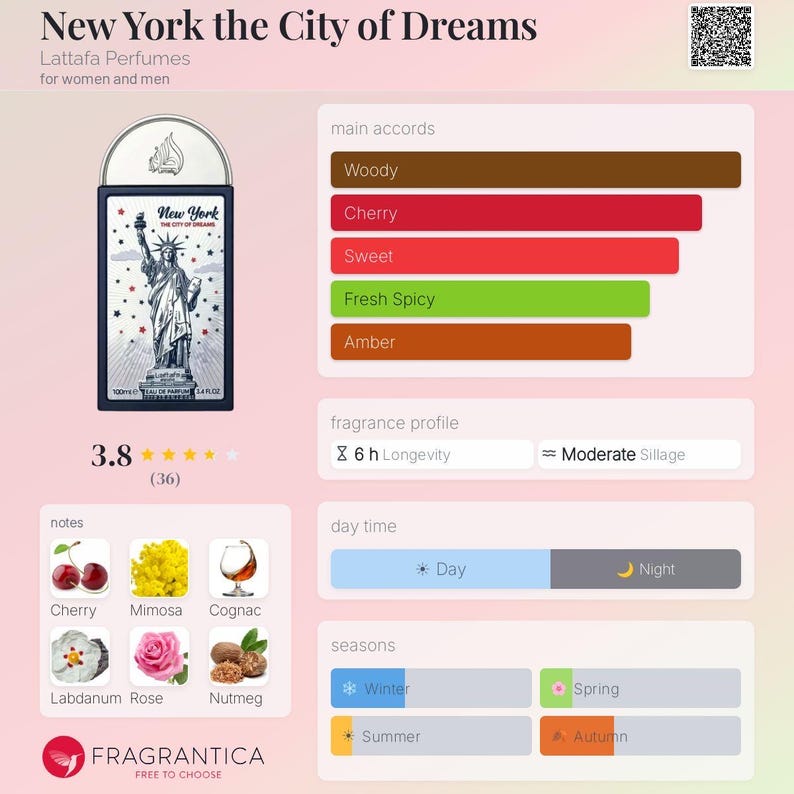 Pu&ograve; includere: Flacone di profumo "New York the City of Dreams" di Lattafa Perfumes, con la Statua della Libert&agrave;. Il profilo olfattivo include note legnose, ciliegia, dolce, fresco speziato e ambrato. La durata della fragranza &egrave; di 6 ore.
