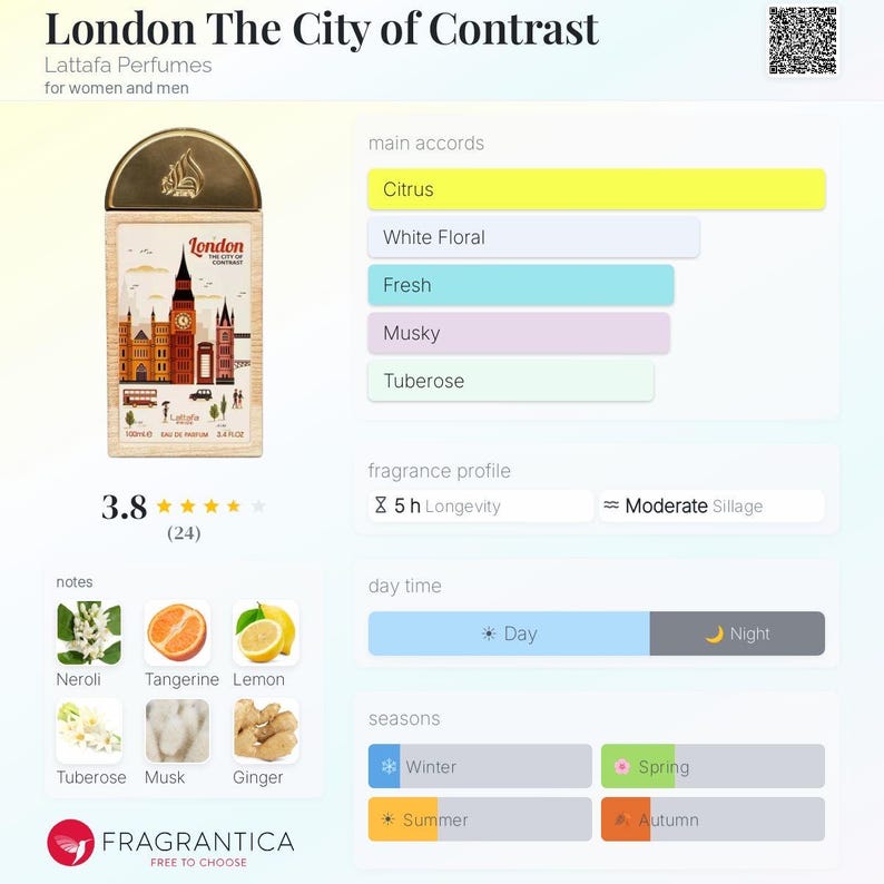 Pu&ograve; includere: Un flacone di profumo con tappo dorato ed etichetta raffigurante un paesaggio urbano di Londra. La fragranza &egrave; descritta con note agrumate, fiorite bianche e fresche. Il profilo della fragranza indica una scia moderata e 5 ore di persistenza.