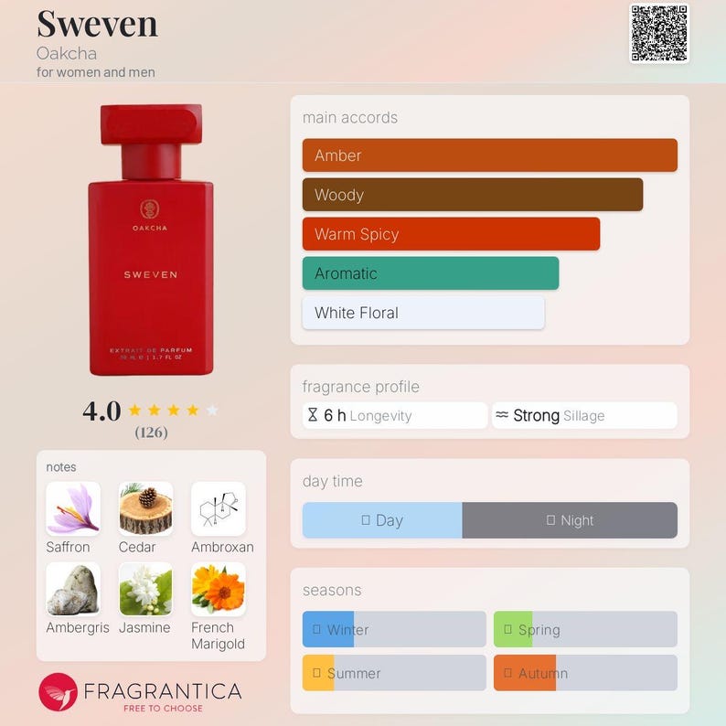 oakcha-fragrance-decant-you-choose-hand-filled-sample-vial-etsy