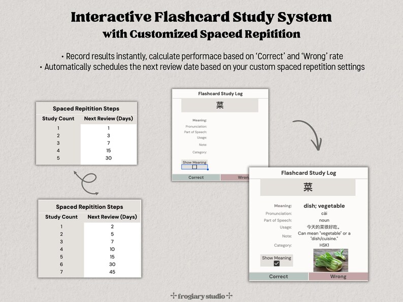Vocabulary Flashcards Google Sheets | Spaced Repetition Language ...