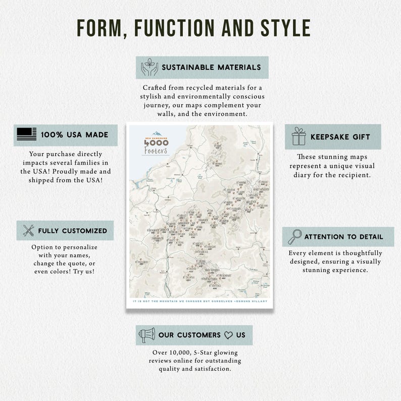 May include: A map of the 4000 Footers mountain range in New Hampshire, USA. The map is printed on recycled paper and is fully customizable. It is a keepsake gift that is perfect for hikers and outdoor enthusiasts.