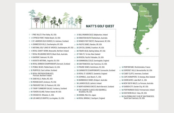 garden city golf club top 100