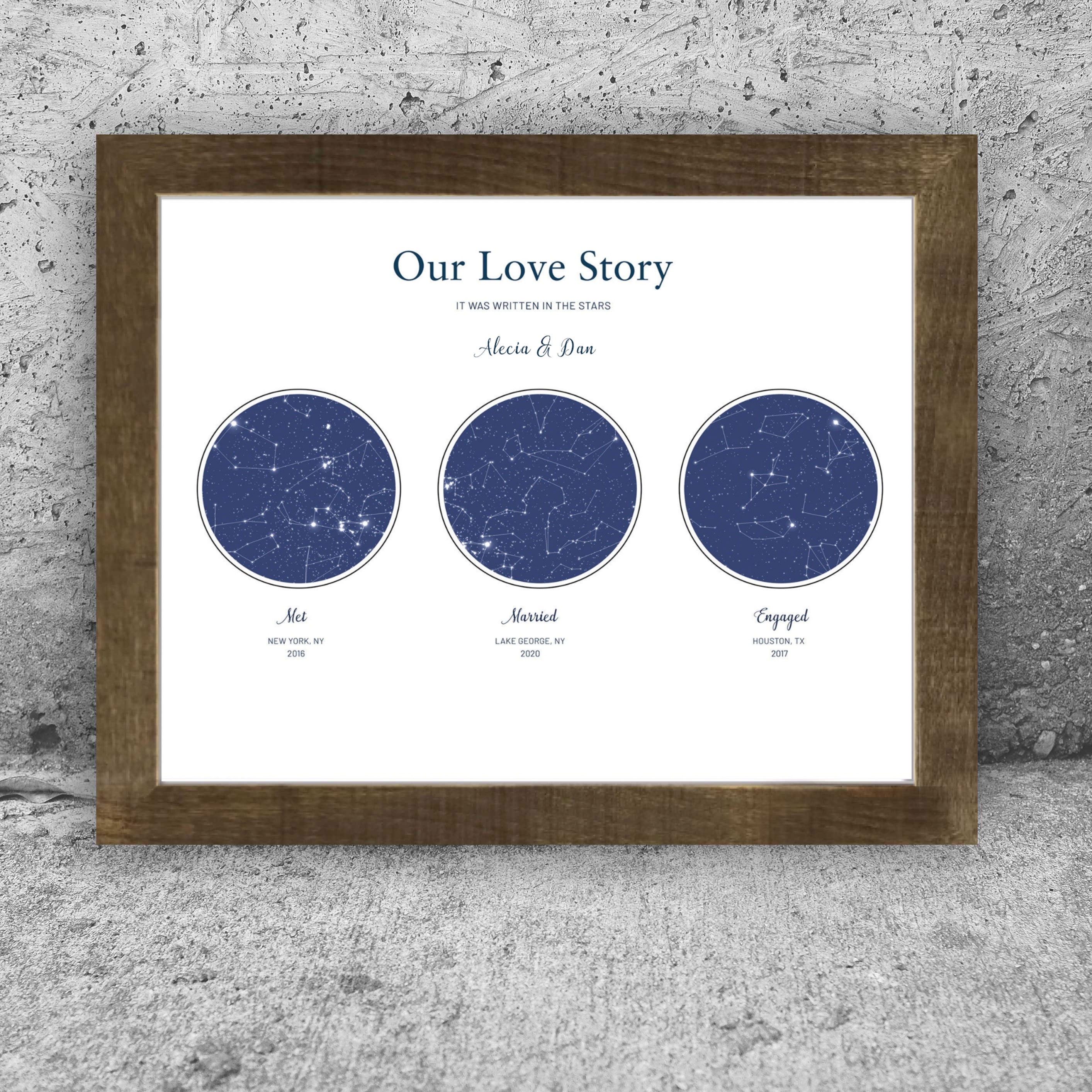 Anniversary Gifts for Men 50th Anniversary Gifts for Parents | Etsy