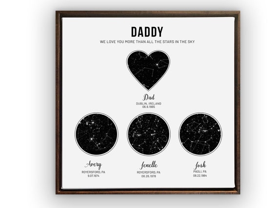 emotional gifts for dad